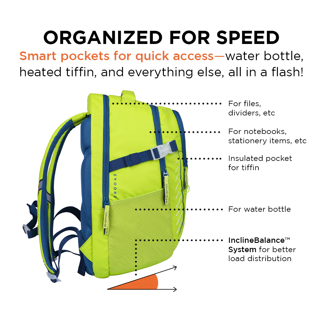 Ergo43 Classic - Electric Lime - Image 7