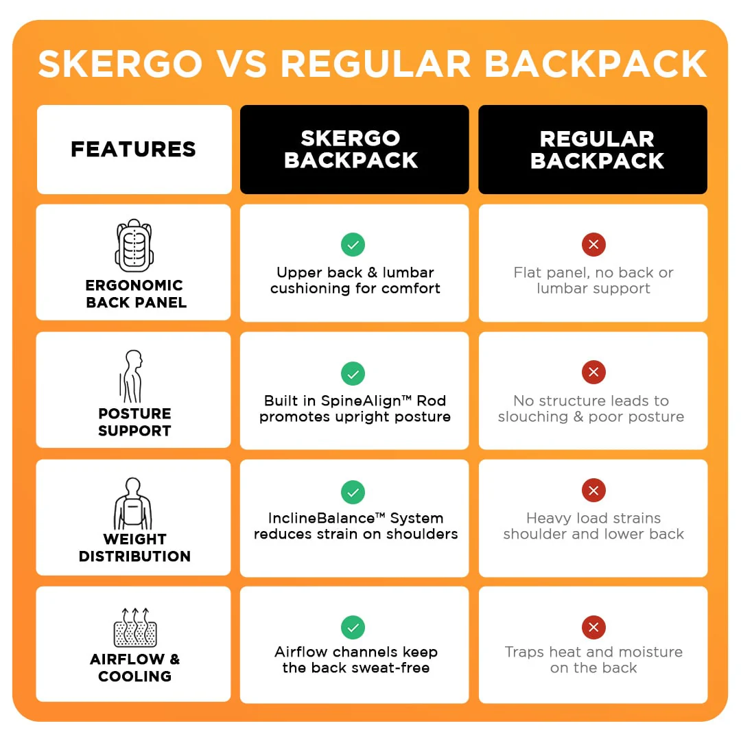 Ergo43 Classic - Violet Pulse - Image 5