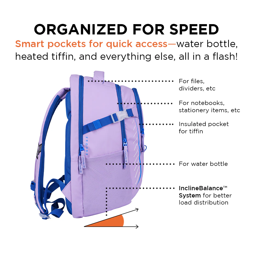 Ergo43 Classic - Violet Pulse - Image 7