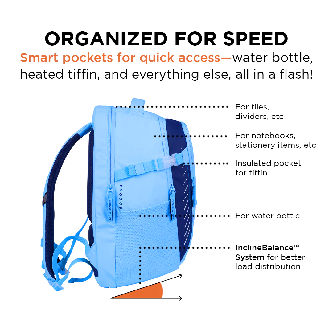 Ergo43 RS - Aqua Dash - Image 7