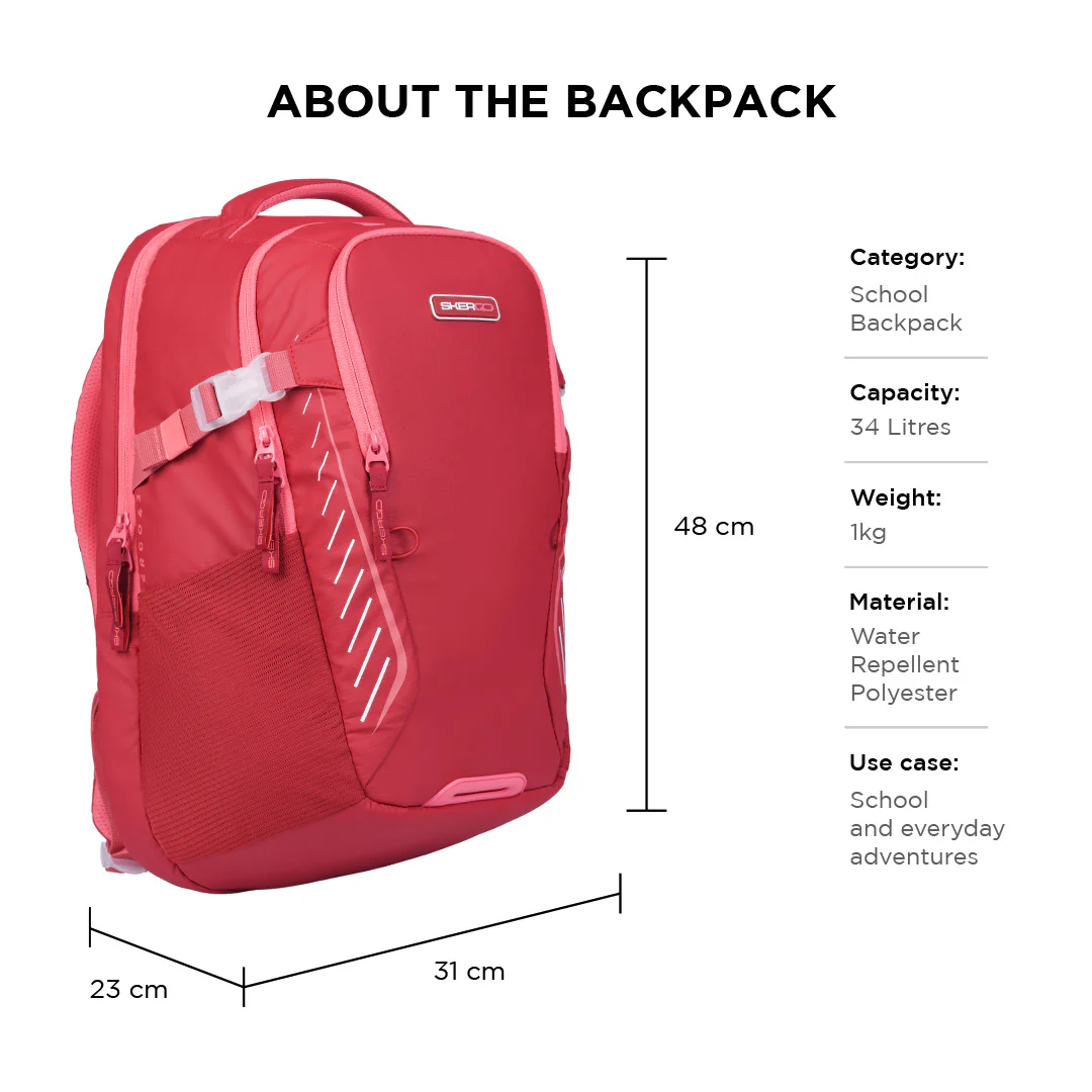 Ergo43 RS - Crimson Charge - Image 6