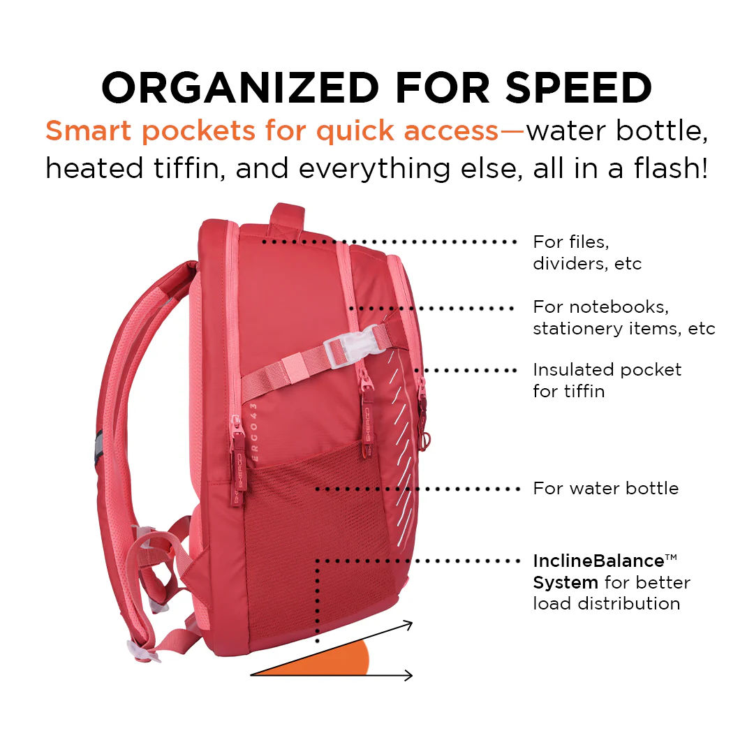 Ergo43 RS - Crimson Charge - Image 7