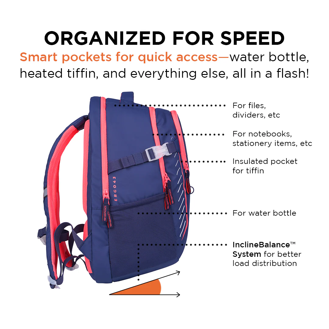 Ergo43 RS - Inferno Tide - Image 7