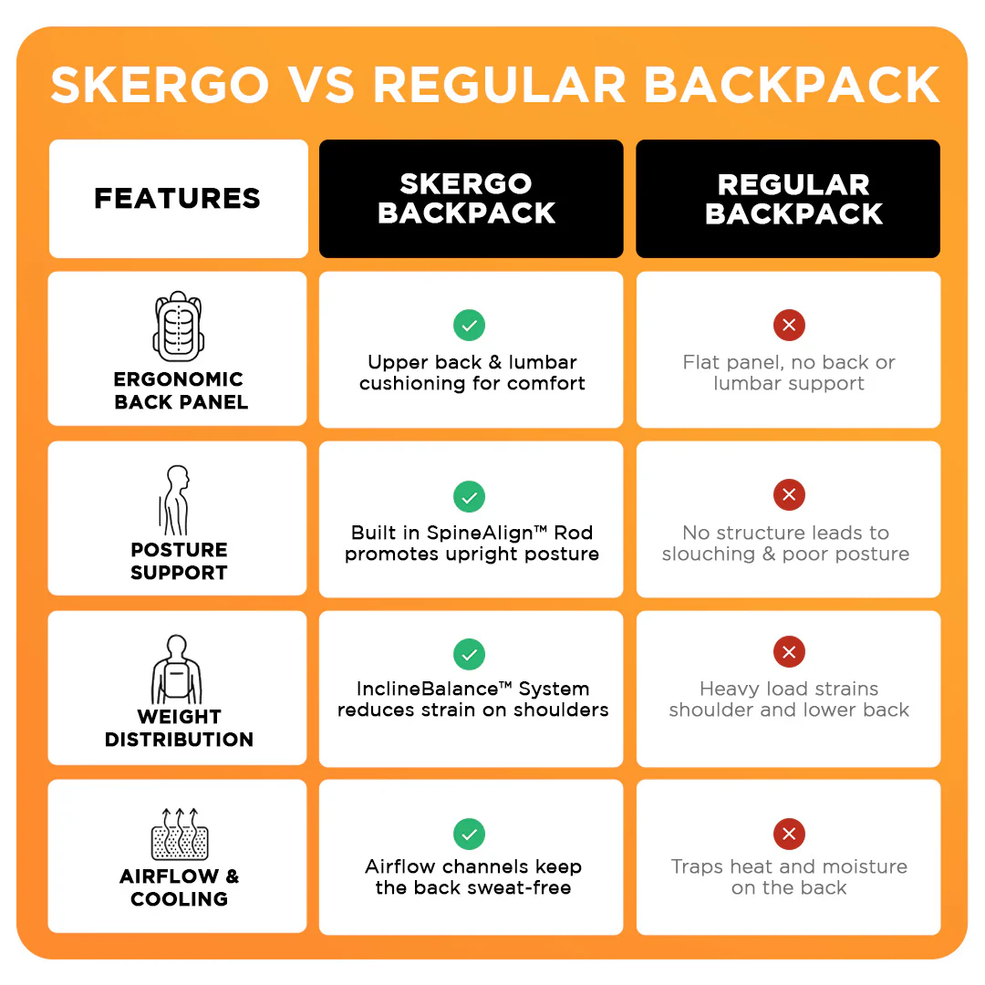 Ergo43 RS - Storm Rush - Image 5