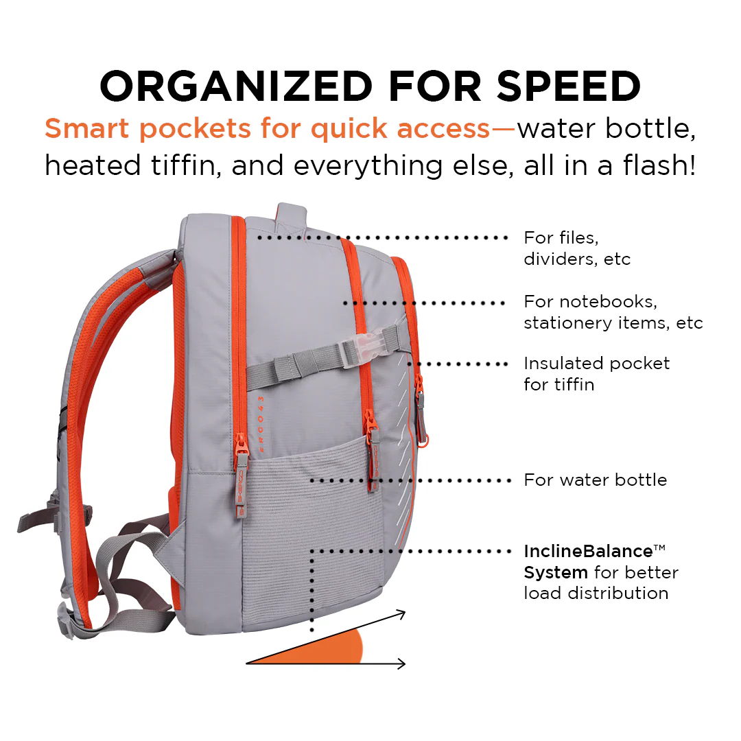 Ergo43 RS - Storm Rush - Image 6